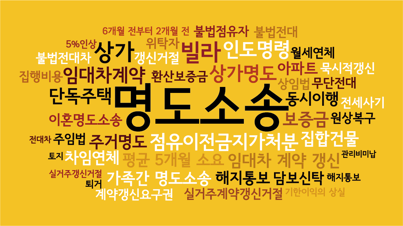 명도소송